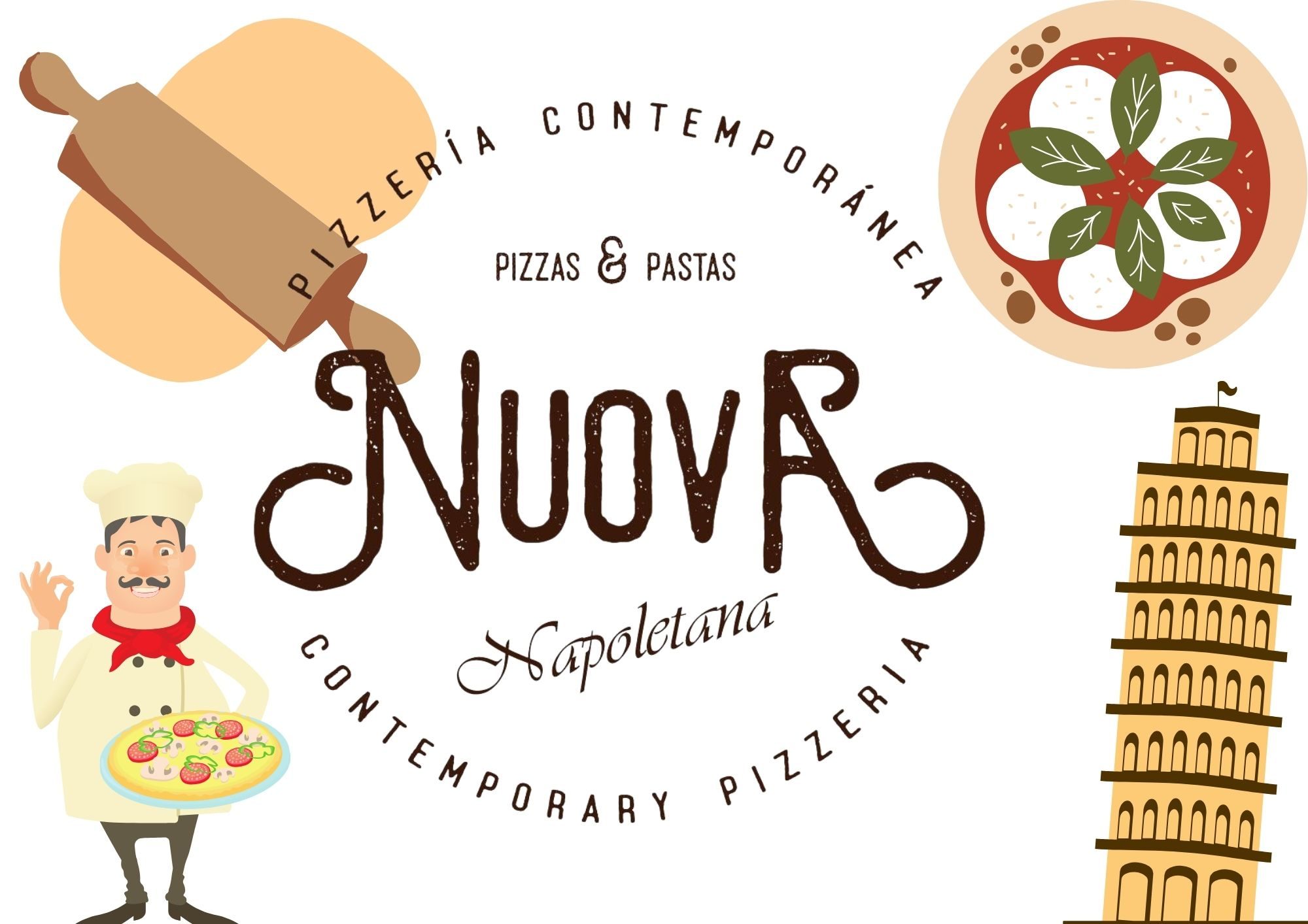 Pizzería Nuova Napoletana